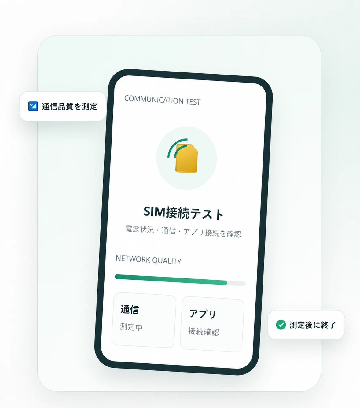 通信品質測定のイメージ